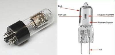 لامپ اسپکتروفتومتر ؛ فروش و قیمت لامپ دوتریوم uv و هالوژن اسپکتروفتومتر