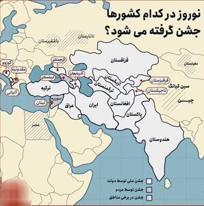 نوروز در کدام کشورها جشن گرفته می شود؟