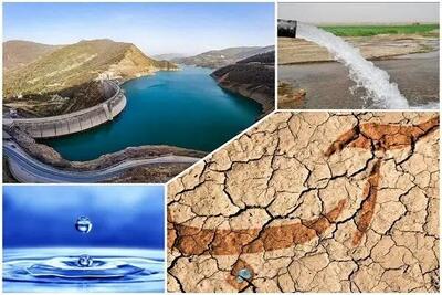 منابع آبی مشترک، چالشها و بحران‌ها