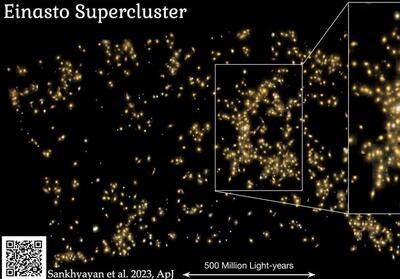 ستاره‌شناسان عظیم‌ترین ابرخوشه جهان را کشف کردند - تسنیم