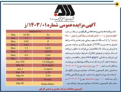 مزایده عمومی هفتاد هزار تن گندله سنگ آهن شرکت معدنی وصنعتی گل گهر