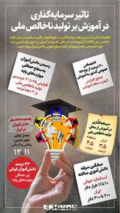 سرانه دانش‌آموزی در ایران یک‌پنجاهم جهان!