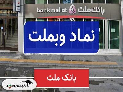 تحلیل سهام وبملت ۲۰ فروردین ۱۴۰۳