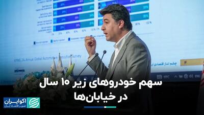 فرسودگی خودروها در ایران