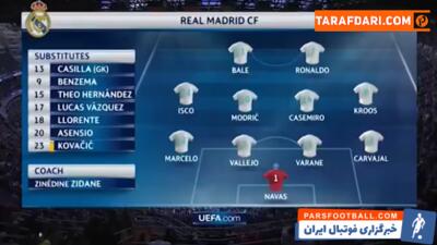 صعود لحظات پایانی رئال مادرید و حذف یوونتوس با پنالتی کریستیانو رونالدو (2018/4/11) / فیلم - پارس فوتبال | خبرگزاری فوتبال ایران | ParsFootball