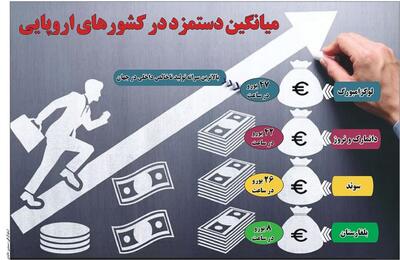 میانگین دستمزد در کشورهای اروپایی