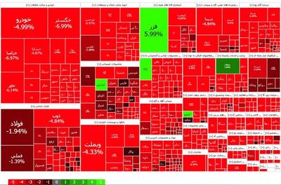 نمایی از وضعیت وخیم بازار سرمایه؛ ۶۰۴ نماد در وضعیت قرمز | شبکه اطلاع‌ رسانی طلا و ارز