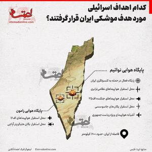 اینفوگرافی/کدام اهداف اسرائیلی مورد هدف موشکی ایران قرار گرفتند | اقتصاد24