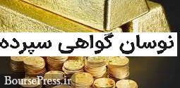 دامنه نوسان گواهی سکه و شمش طلا در بورس کالا هم یک درصد شد | شبکه اطلاع‌ رسانی طلا و ارز