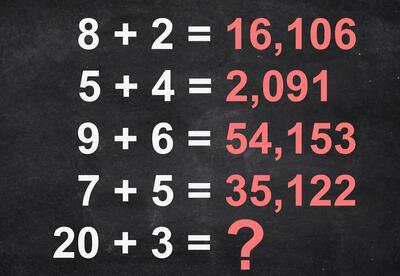 اگر بتوانید این معمای ریاضی را حل کنید، ممکن است نابغه باشید - خبرنامه