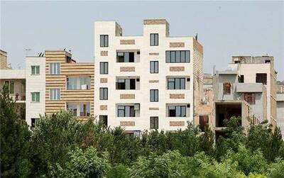نرخ خرید بازار مسکن تهران چند است؟