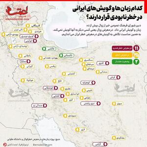 اینفوگرافی/کدام زبان‌ها و گویش‌های ایرانی در خطر نابودی قرار دارند؟ | اقتصاد24
