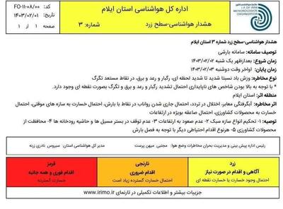 اداره کل هواشناسی استان هشدار زرد صادر کرد