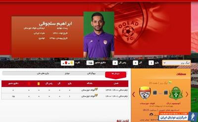 مورد عجیب بازیکن فولاد؛ ۷ فصل و فقط ۱۶ دقیقه بازی - پارس فوتبال | خبرگزاری فوتبال ایران | ParsFootball