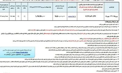 آغاز فروش نقدی و تحویل فوری دنا پلاس ایران خودرو آغاز شد / متقاضیان خودرو اقدام کنند 1403