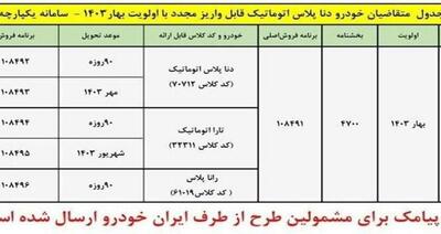 آغاز ثبت نام ایران خودرو در سایت یکپارچه / طرح جدید فروش فوری ایران خودرو ورود به سایت برای ثبتنام 1403