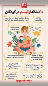 اینفوگرافی/نشانه‌های اوتیسم در کودکان که هر پدر و مادری باید بداند | اقتصاد24