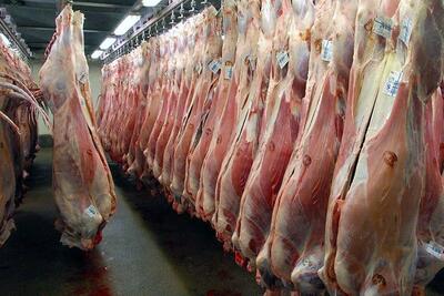 قیمت گوشت قرمز وارداتی اعلام شد