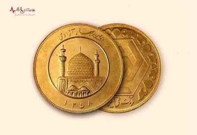 قیمت ربع سکه و نیم سکه امروز ۱۸ اردیبهشت ۱۴۰۳