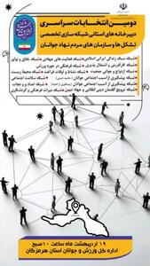 فراخوان انتخاب شبکه های تخصصی سازمان های مردم نهاد جوانان