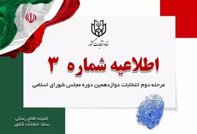 ستاد انتخابات کشور واجدان شرایط برای رای دادن را اعلام کرد