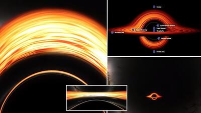 شبیه سازی ناسا از لحظه سقوط در یک ابر سیاه‌ چاله را ببینید + ویدیو