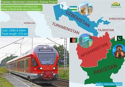 تأکید پاکستان و ازبکستان برای اجرای زودهنگام   افغان ترانس   - تسنیم