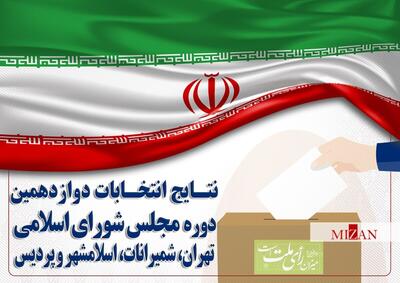 نتایج دور دوم انتخابات مجلس دوازدهم (تهران، ری، شمیرانات، اسلامشهر و پردیس)