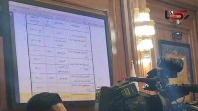 بررسی افزایش هزینه‌های خدمات بهشت زهرا در شورای شهر تهران