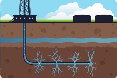 بومی سازی فرایند «شکست هیدرولیکی» در چاه‌های نفت و گاز