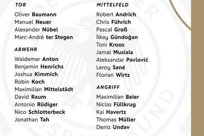 فهرست تیم ملی آلمان برای یورو ۲۰۲۴ اعلام شد