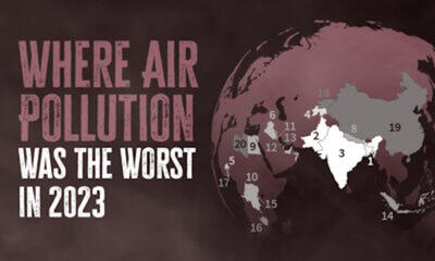 20 کشور با آلوده ترین هوا در سال ۲۰۲۳ +‌ اینفوگرافیک