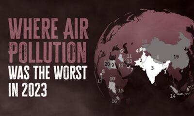(تصاویر) رتبه‌بندی آلوده ترین کشورهای جهان در سال ۲۰۲۳