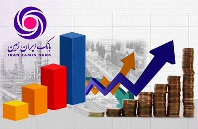 تحلیلی بر عملکرد بانک ایران زمین در حمایت از استارتاپ‌ها و کسب‌وکارهای نوپا