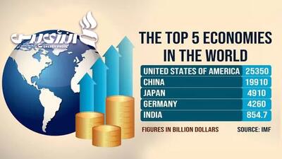 بررسی رشد اقتصادی و تورم ۵ اقتصاد برتر جهان