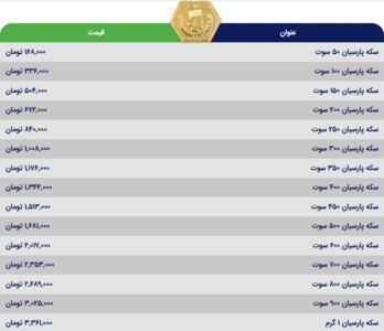 قیمت سکه پارسیان، امروز ۲ خرداد ۱۴۰۳
