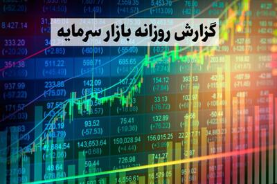 گزارش بازار سرمایه ومعادن / خرداد ۱۴۰۳