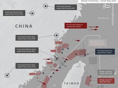 نمایی از آرایش نظامی ارتش چین در اطراف جزیره تایوان