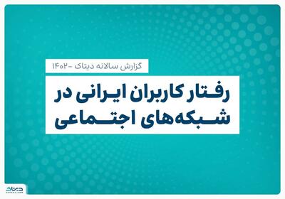از بازگشت ۹۰ درصدی کاربران ایرانی به اینستاگرام تا صدای بلند تتلو