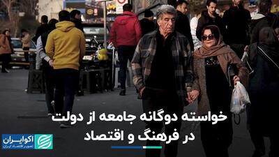 دخالت دولت ایران در فرهنگ و اقتصاد