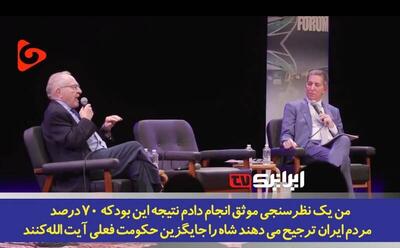 سازمان سیا یکی از وحشتی‌ترین دیکتاتورهای جهان را به ایران آورد!+فیلم
