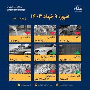 اینفوگرافیک / امروز ۹ خرداد ۱۴۰۳ قیمت ها چقدر است؟