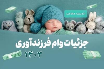 متقاضیان وام فرزندآوری بخوانند/آخرین اخبار درباره ی دریافت وام فرزندآوری - اندیشه معاصر