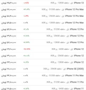 قیمت گوشی اپل، امروز ۱۰ خرداد ۱۴۰۳