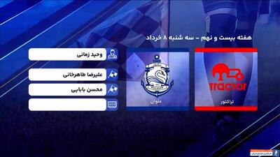 کارشناسی داوری تراکتور - ملوان - پارس فوتبال | خبرگزاری فوتبال ایران | ParsFootball
