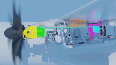 طرح جدید ایرباس برای هواپیماهای هیدروژنی