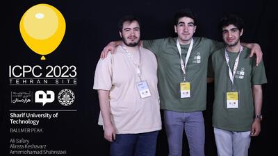 راه‌یابی شریفی‌ها به مسابقات جهانی برنامه‌‌سازی دانشجویی
