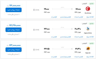 قیمت بلیط هواپیما تهران-نجف، امروز ۱۳ خرداد ۱۴۰۳