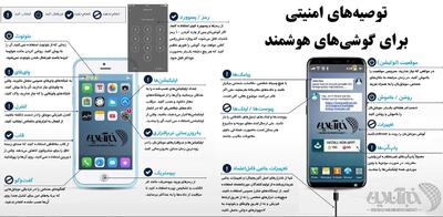 اینفوگرافی/ چند روش ساده برای محافظت از تلفن همراه در مقابل تهدیدهای امنیتی | اقتصاد24
