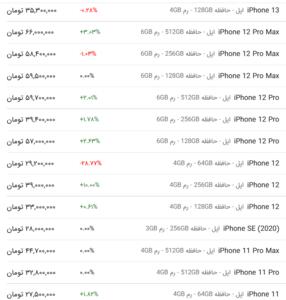 قیمت گوشی اپل، امروز ۱۷ خرداد ۱۴۰۳